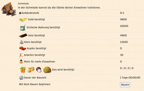 Mittelalter Schmiede