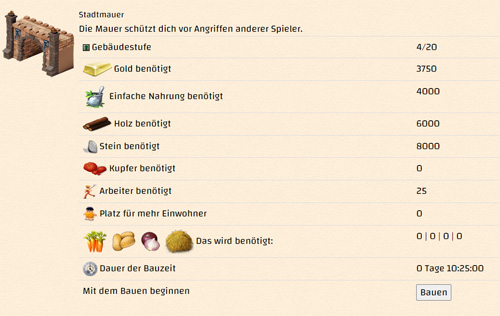 Alte Simulationsspiele